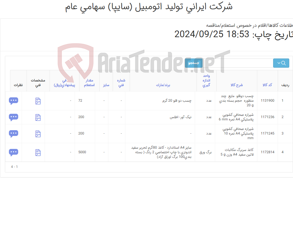 تصویر کوچک آگهی لوازم التحریر