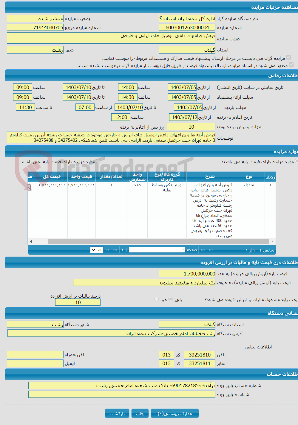 تصویر کوچک آگهی فروش چراغهای داغی اتومبیل های ایرانی و خارجی 