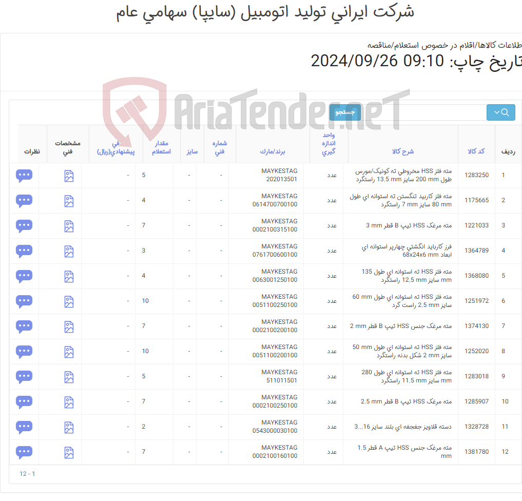 تصویر کوچک آگهی مته فلز-دسته قلاویز-مته مرغک