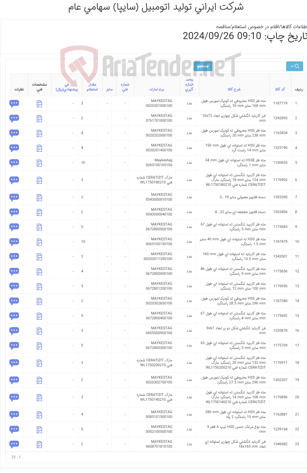 تصویر کوچک آگهی مته فلز- دست قلاویز- فرز