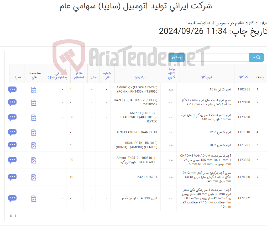 تصویر کوچک آگهی آچار ترکرنج-شلاقی-آچار1سرتخت(کارشناس خرید: میرزاخانی 48954319)