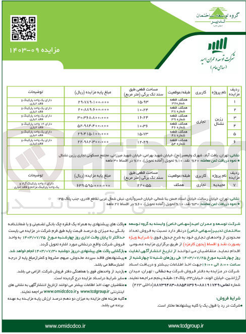 تصویر کوچک آگهی فروش تعداد محدودی واحد های تجاری 