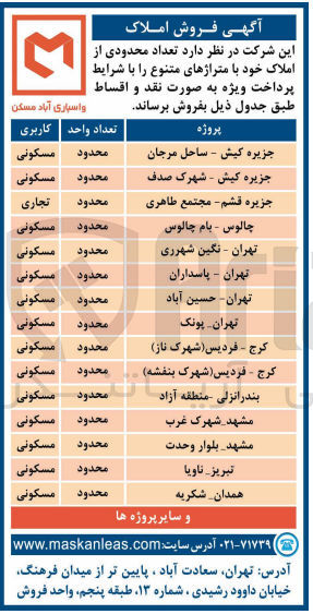 تصویر کوچک آگهی فروش تعداد محدودی از املاک خود با متراژ های متنوع و کاربری مسکونی -تجاری 