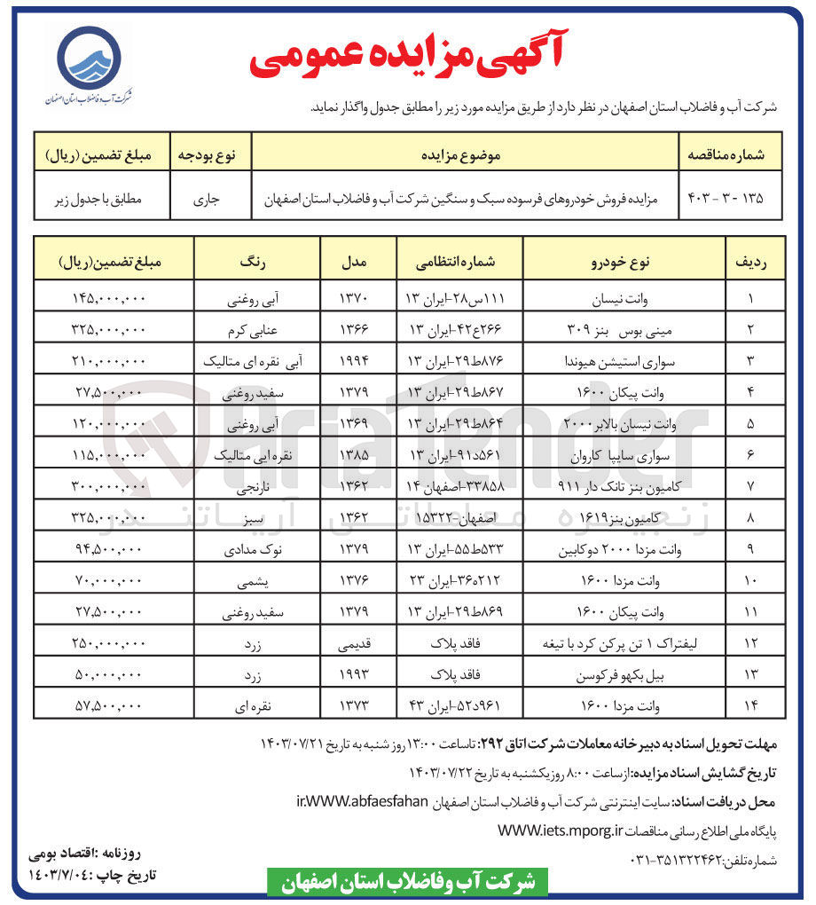 تصویر کوچک آگهی فروش خودروهای فرسوده سبک و سنگین شرکت آب و فاضلاب استان اصفهان :
وانت نیسان ۱۱۱ س ۲۸ - ایران ۱۳
مینی بوس بنز ۳۰۹ - ۴۲ع۲۶۶ - ایران ۱۳
سواری استیشن هیوندا ۸۷۶ط ۲۹ - ایران ۱۳
وانت پیکان ۱۶۰۰ - ۸۶۷ط ۲۹ - ایران ۱۳
وانت نیسان بالابر ۲۰۰۰ - ۸۶۴ط ۲۹ - ایران ۱۳
سواری سایپا کاروان - ۹۱د۵۶۱ ایران ۱۳
کامیون بنز تانک دار ۹۱۱ - ۳۳۸۵۸ - اصفهان ۱۴
کامیون بنز ۱۶۱۹ - اصفهان-۱۵۳۲۲
وانت مزدا ۲۰۰۰ دو کابین - ۵۳۳ط ۵۵ ایران ۱۳
وانت مزدا ۱۶۰۰ - ۳۶هـ۲۱۲- ایران ۲۳
وانت پیکان ۱۶۰۰ - ۸۶۹ط ۲۹ - ایران ۱۳
لیفتراک ۱ تن پرکن کرد با تیغه فاقد پلاک
بیل بکهو فرکوسن فاقد پلاک
وانت مزدا ۱۶۰۰ - ۵۲د۹۶۱ ایران ۴۳