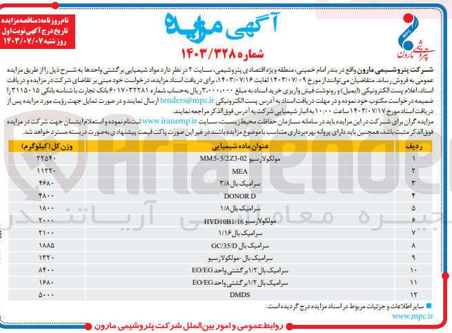 تصویر کوچک آگهی فروش مواد  شیمیایی  برگشتی واحد ها در 12 ردیف شامل :
سرامیک بال  3/8-سرامیک بال 1/8 -مولکولارسیو  -mea- سرامیک بال  1/16 و....