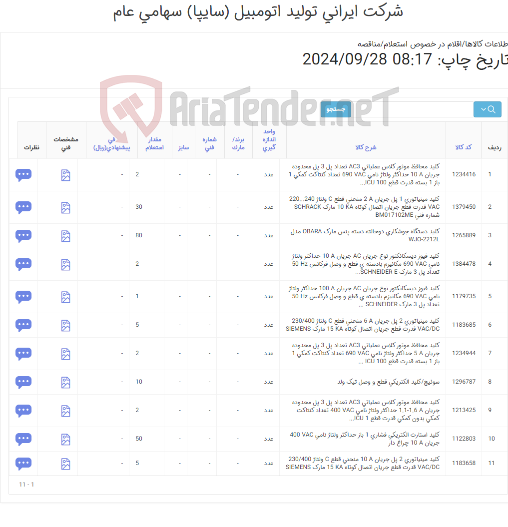 تصویر کوچک آگهی تامین انواع کلید فیوز / مینیاتوری / محافظ