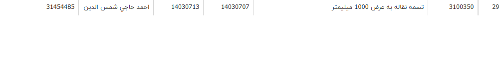 تصویر کوچک آگهی تسمه نقاله به عرض 1000 میلیمتر