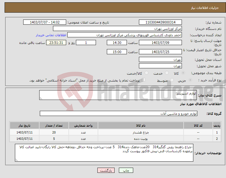 تصویر کوچک آگهی نیاز انتخاب تامین کننده-لوازم اسپرینتر