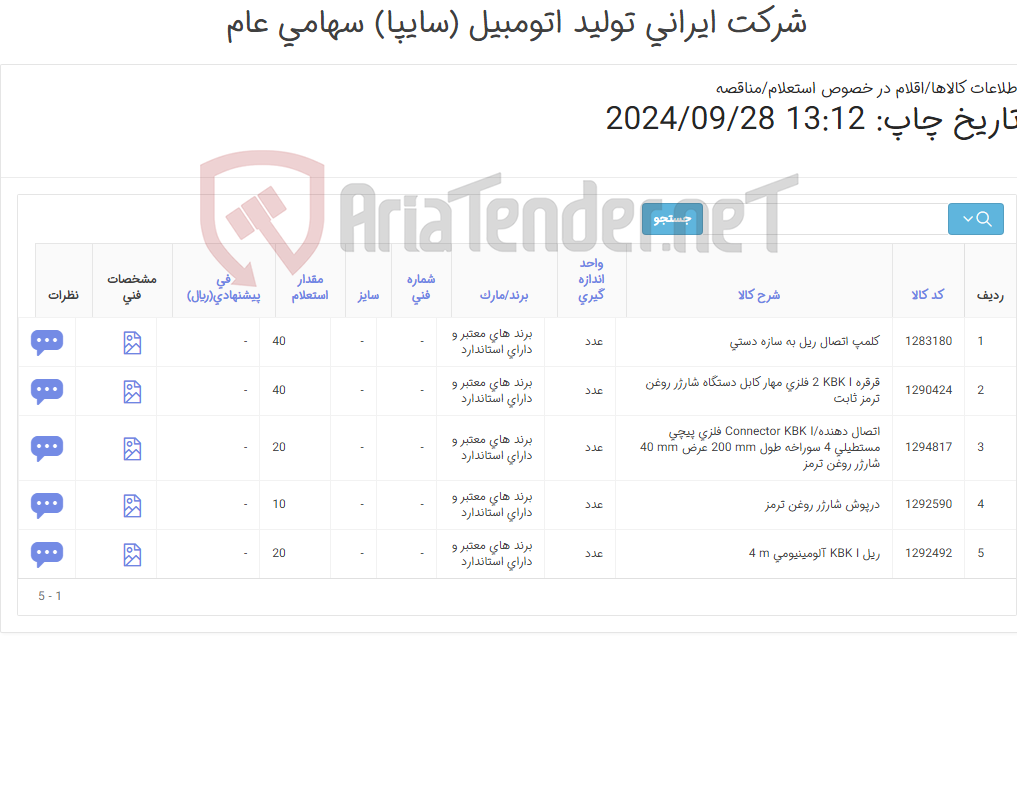 تصویر کوچک آگهی تأمین پنچ ردیف اقلام یدکی ریلهای KBK