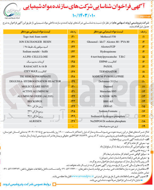 تصویر کوچک آگهی شناسایی شرکت های تولید کننده و سازنده داخلی مواد شیمیایی موردنظر در 37 ردیف :
Methocel F50
Ghosenol-kh17 Alcotex 80/PVA 80
Alcotex552P
Hydroquinone
4-tert-butylpyrocatecho T.B.C
کاتالیست EHP60
Tego Anti foam xm66
ION EXCHANGER RESIN
اسید سولفوریک غلیظ ۹۸
و....