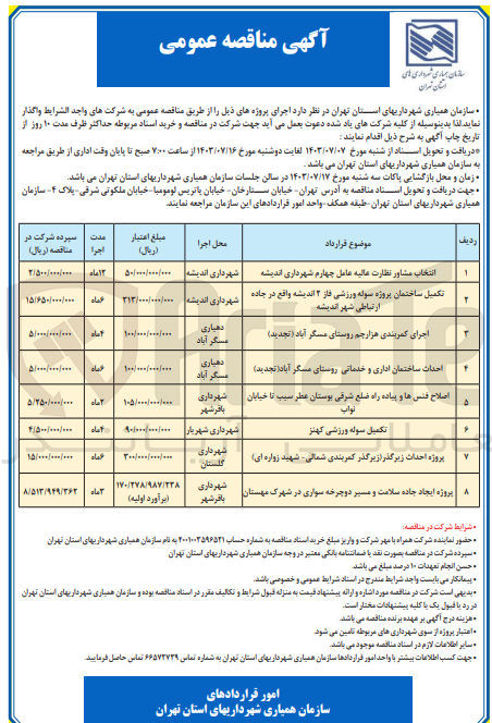 تصویر کوچک آگهی تکمیل سوله ورزشی کهنز 