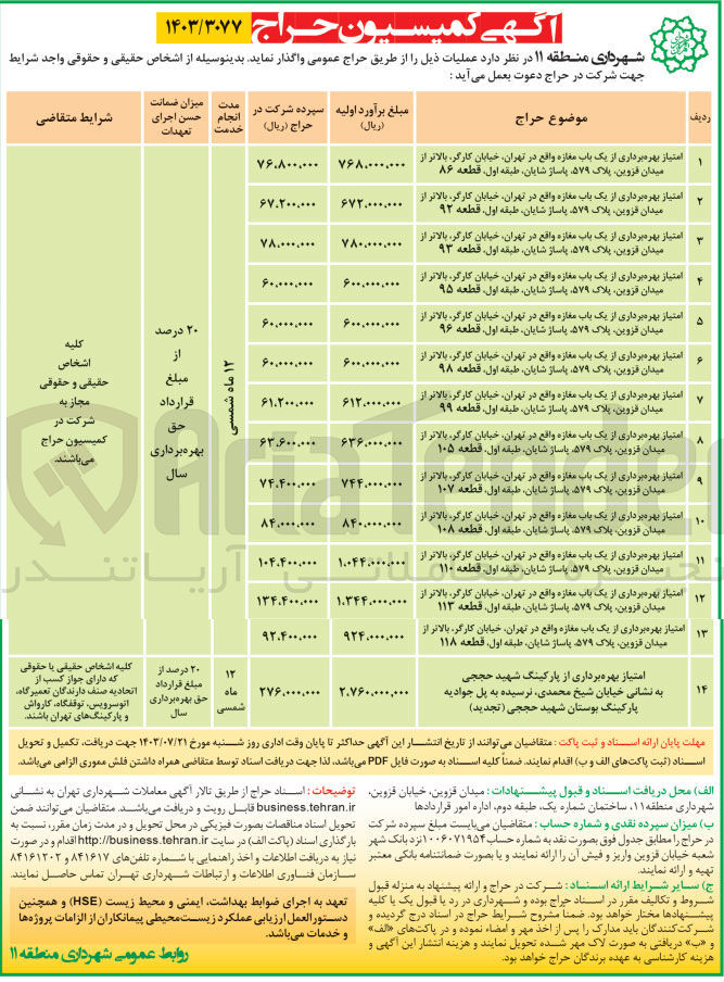 تصویر کوچک آگهی امتیاز بهره برداری از یک باب مغازه قطعه ۹۲
