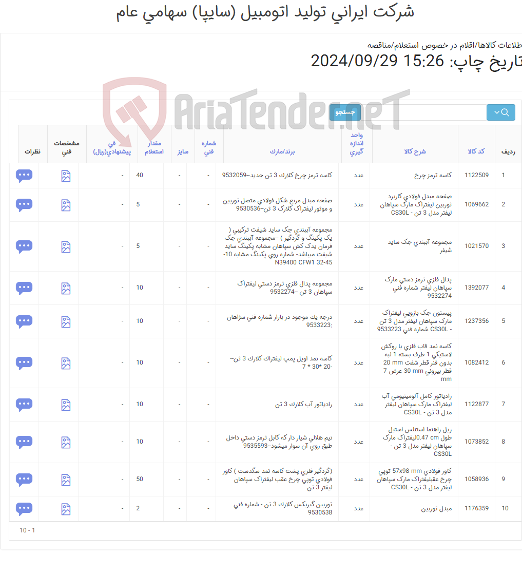 تصویر کوچک آگهی لوازم لیفتراک سپاهان 3 تنی