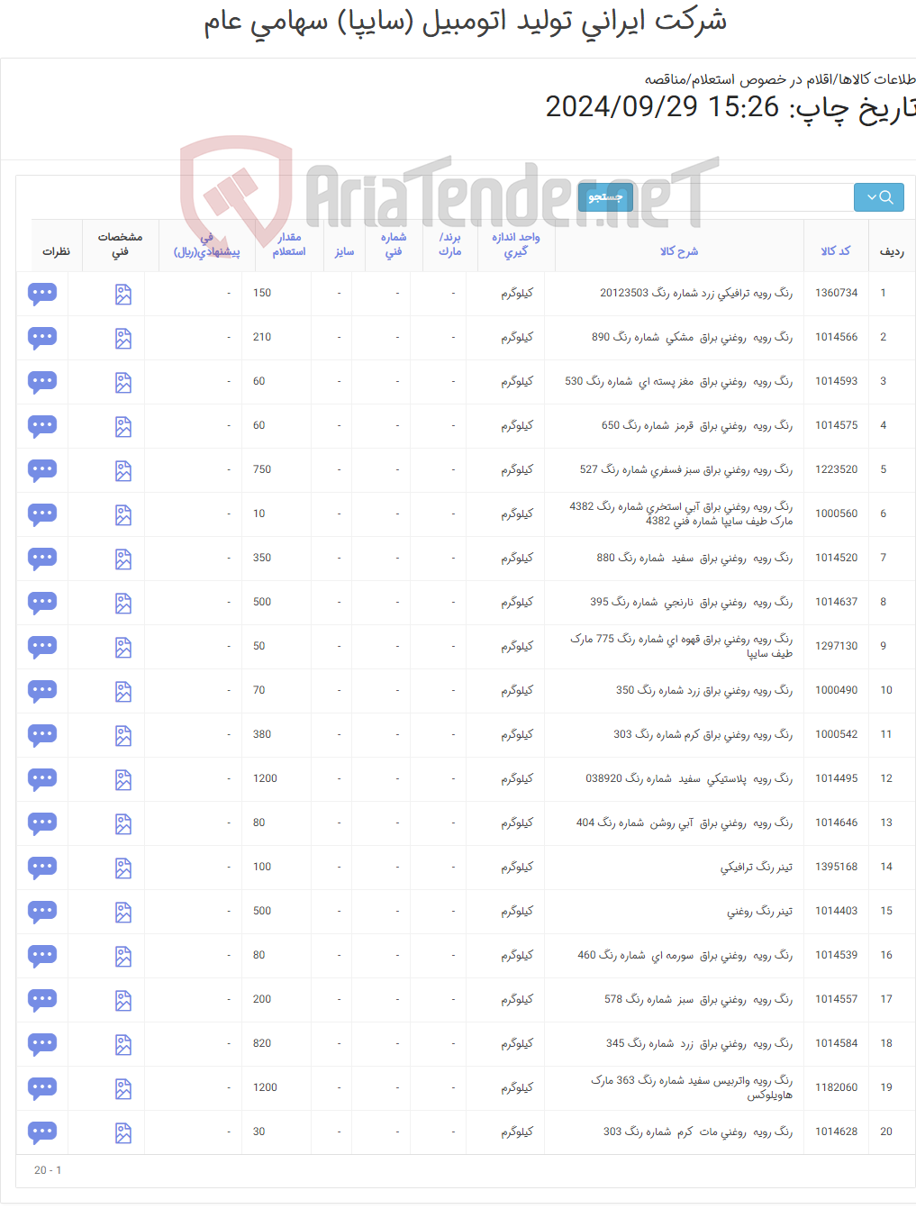 تصویر کوچک آگهی رنگ و تینر