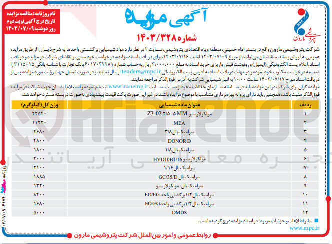 تصویر کوچک آگهی فروش مواد  شیمیایی  برگشتی واحد ها در 12 ردیف شامل :
سرامیک بال  3/8-سرامیک بال 1/8 -مولکولارسیو  -mea- سرامیک بال  1/16 و....