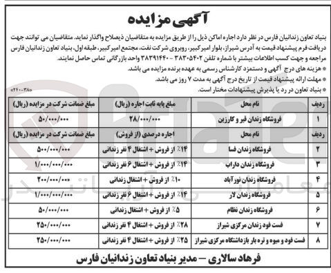 تصویر کوچک آگهی واگذاری اماکن در 8ردیف 