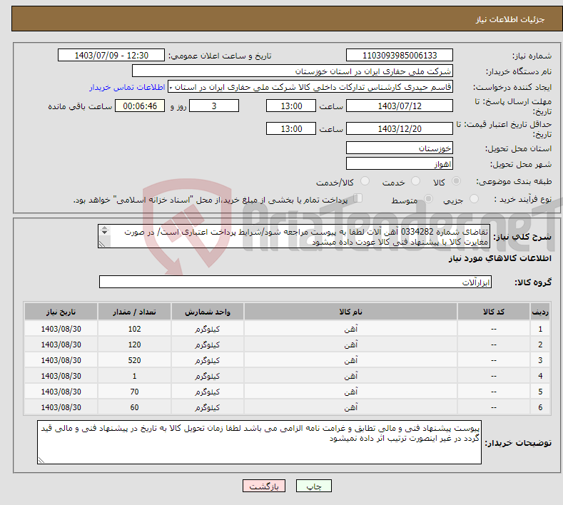 تصویر کوچک آگهی نیاز انتخاب تامین کننده-تقاضای شماره 0334282 آهن آلات لطفا به پیوست مراجعه شود/شرایط پرداخت اعتباری است/ در صورت مغایرت کالا با پیشنهاد فنی کالا عودت داده میشود 