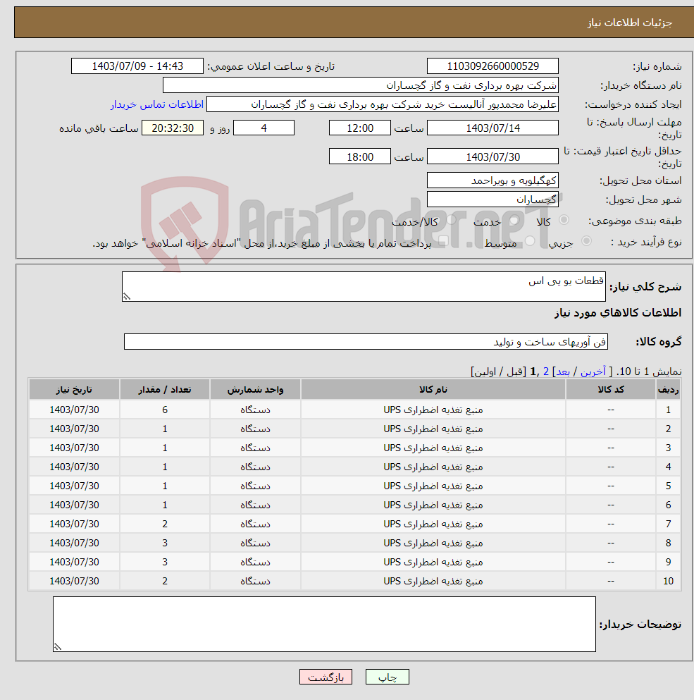 تصویر کوچک آگهی نیاز انتخاب تامین کننده-قطعات یو یی اس