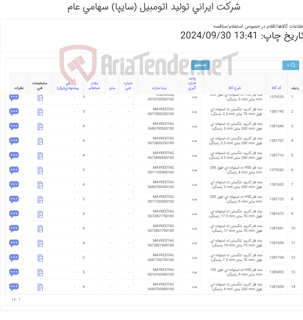 تصویر کوچک آگهی مته فلز کارباید-مته فلز HSS