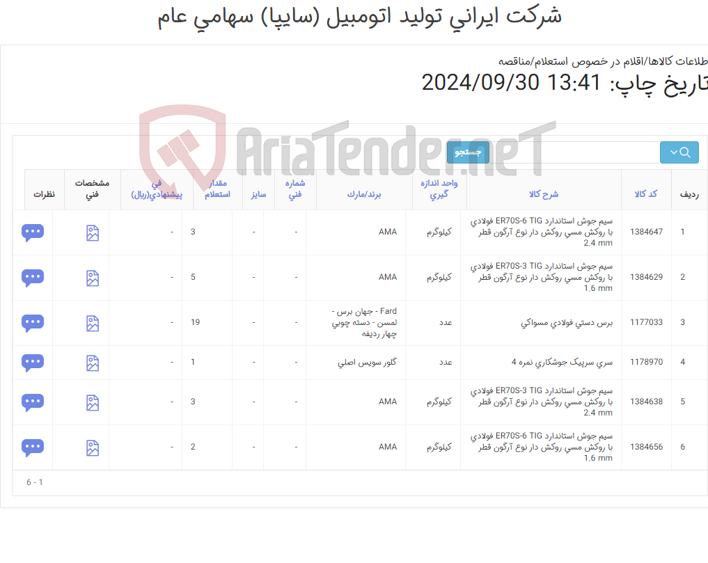 تصویر کوچک آگهی برس ‎دستی‏ ‎فولادی‏ ‎مسواکی‏ - سری ‎سرپیک جوشکاری - سیم جوش استاندارد (کارشناس خرید: میرزاخانی 48954319)