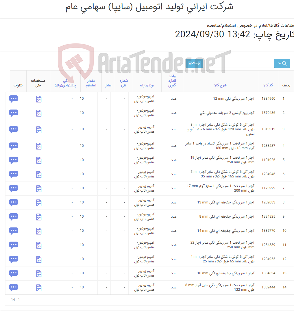 تصویر کوچک آگهی آچار پیچ گوشتی ‎دو سو‏ ‎بلند - آچار یک سر رینگی جغجغه ای - آچار آلن ‎شش گوش‏ ‎L شکل - آچار ‎یک سر تخت یک سر رینگی‏ (کارشناس خرید: میرزاخانی 48954319)