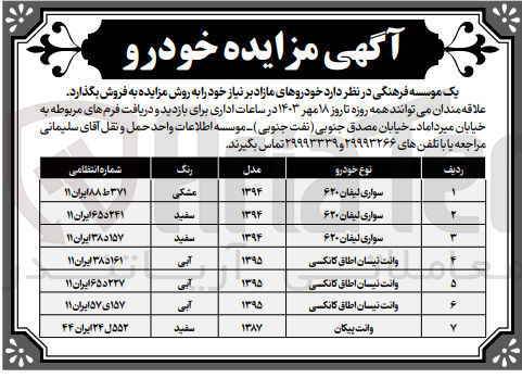 تصویر کوچک آگهی فروش خودرو های مازاد در 7 ردیف 