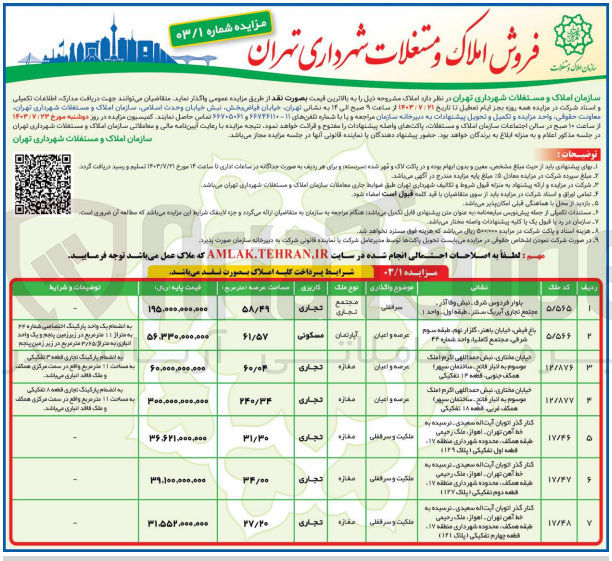 تصویر کوچک آگهی فروش املاک از نوع مجتمع تجاری، آپارتمان، مغازه در 7 ردیف با کاربری های تجاری، مسکونی