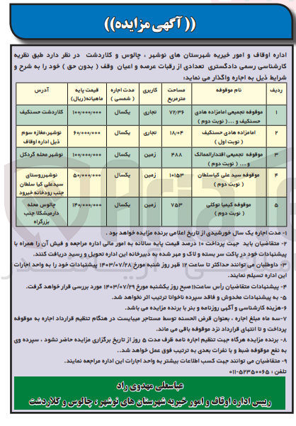 تصویر کوچک آگهی واگذاری تعدادی از رقبات عرصه و اعیان در 5ردیف باکاربری تجاری -زمین 