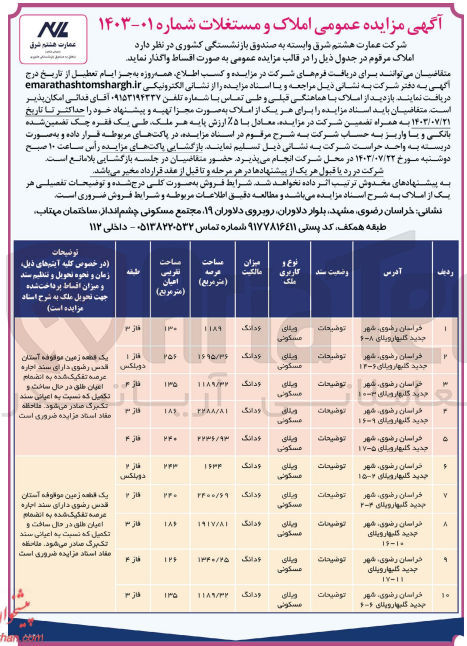 تصویر کوچک آگهی فروش املاک در 10 ردیف با کاربری ویلای مسکونی