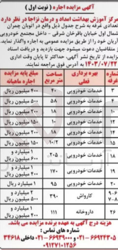 تصویر کوچک آگهی واگذاری تعدادی غرفه باکاربری خدمات خودرویی،کارواش ،داروخانه 