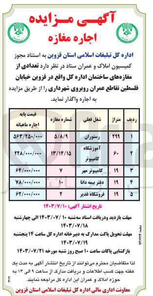 تصویر کوچک آگهی واگذاری تعدادی از مغازه های ساختمان اداره کل در 5 ردیف 