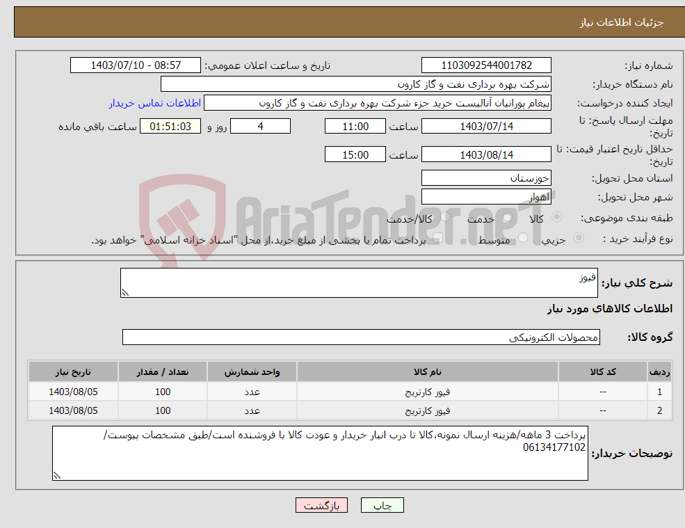 تصویر کوچک آگهی نیاز انتخاب تامین کننده-فیوز
