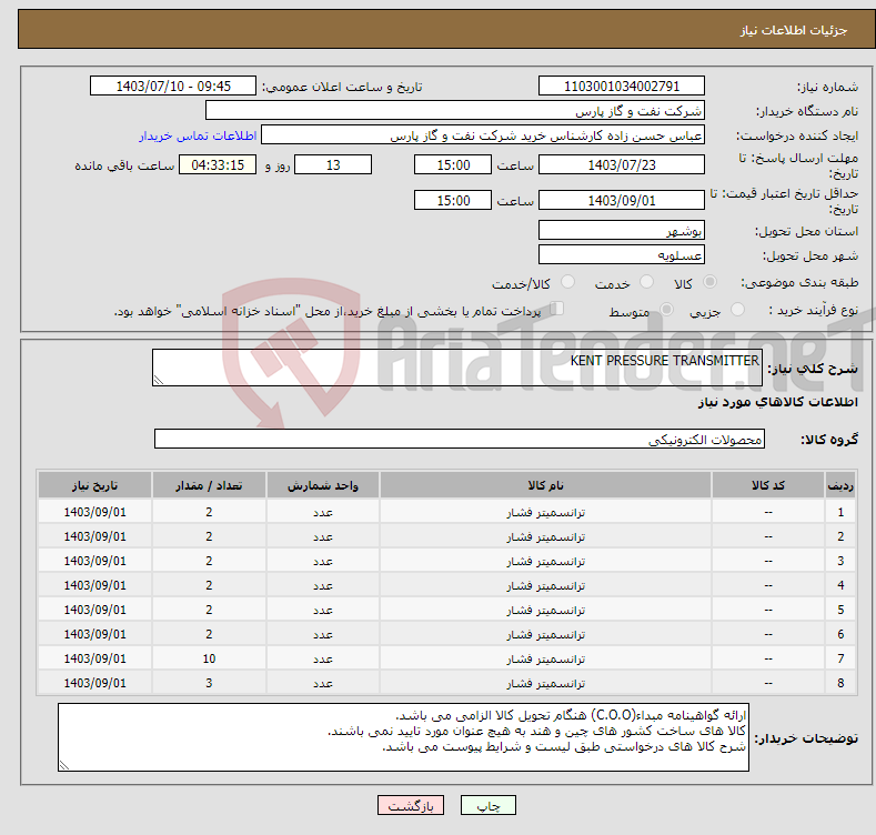تصویر کوچک آگهی نیاز انتخاب تامین کننده-KENT PRESSURE TRANSMITTER