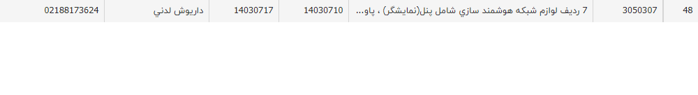 تصویر کوچک آگهی 7 ردیف لوازم شبکه هوشمند سازی شامل پنل(نمایشگر) ، پاور سوییچ ، منبع تغذیه و مبدل ...