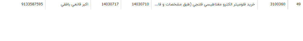 تصویر کوچک آگهی خرید فلومیتر الکترو مغناطیسی فلنجی (طبق مشخصات و فایل پیوست)