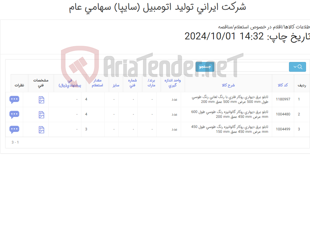 تصویر کوچک آگهی تابلو برق