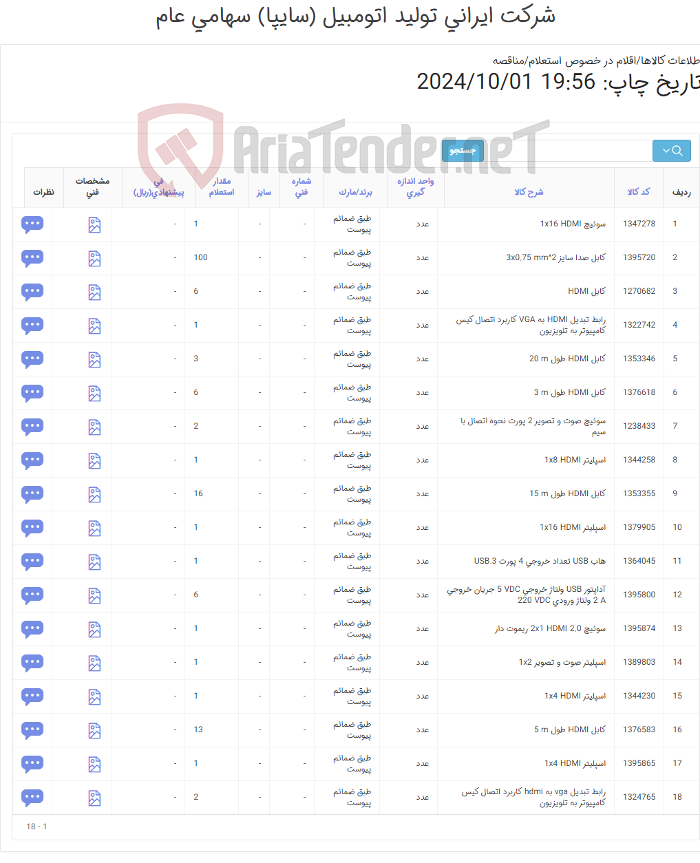 تصویر کوچک آگهی 18 آیتم رابط تبدیل و کابل HDMI و ...(طبق ضمائم پیوست