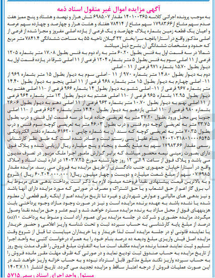 تصویر کوچک آگهی کلاسه : 140100365
فروش مقدار ۶۹۸۵.۰۷ سهم مشاع از ۱۷۹۸۳۶۶ سهم مشاع از ۷۸۴۱۴ سهم عرصه و اعیان یک قطعه زمین بشماره پلاک چهارصد و یک فرعی از یازده اصلی مفروز و مجزا شده از فرعی از اصلی مذکور واقع در آستارا باغچه سرا بخش ۳۲ گیلان ناحیه ۵۵ به مساحت ششدانگی ۷۸۴۱.۴ متر مربع 