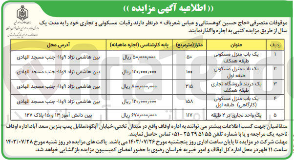 تصویر کوچک آگهی واگذاری رقبات مسکونی وتجاری در 5 ردیف باکاربری مسکونی وتجاری 