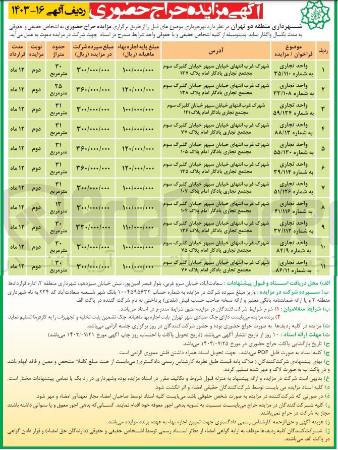 تصویر کوچک آگهی اجاره واحد تجاری به شماره ۳۳/۱۰۸ 