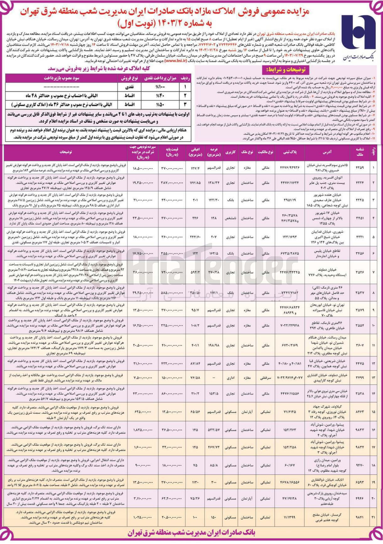 تصویر کوچک آگهی فروش تعدادی از املاک در 21 ردیف با کاربری های تجاری، بانک، اداری، مسکونی