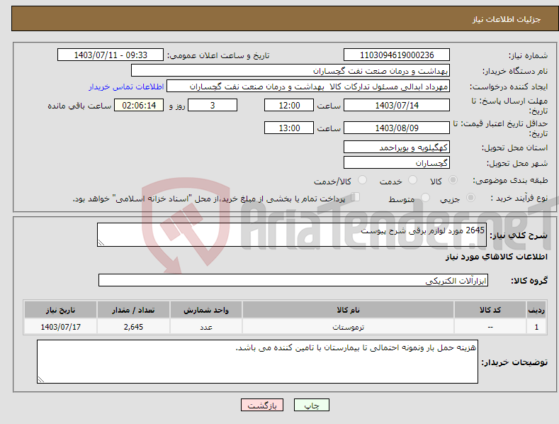 تصویر کوچک آگهی نیاز انتخاب تامین کننده-2645 مورد لوازم برقی شرح پیوست