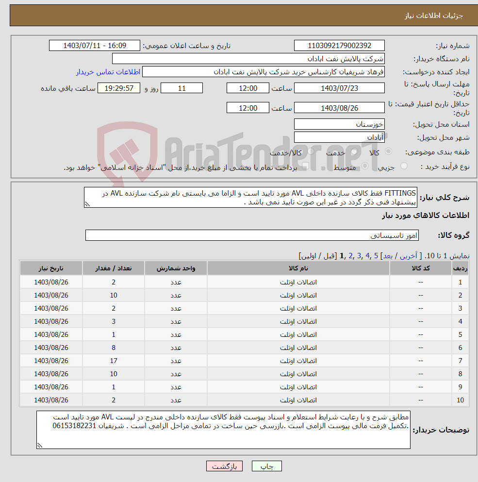 تصویر کوچک آگهی نیاز انتخاب تامین کننده-FITTINGS فقط کالای سازنده داخلی AVL مورد تایید است و الزاما می بایستی نام شرکت سازنده AVL در پیشنهاد فنی ذکر گردد در غیر این صورت تایید نمی باشد .