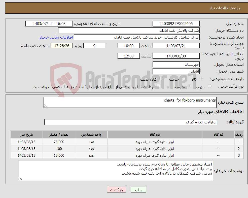 تصویر کوچک آگهی نیاز انتخاب تامین کننده-charts for foxboro instruments