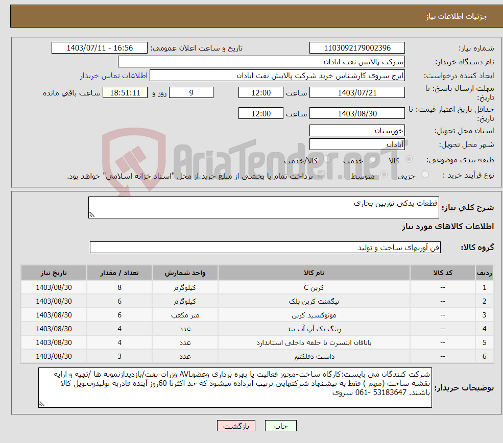 تصویر کوچک آگهی نیاز انتخاب تامین کننده-قطعات یدکی توربین بخاری