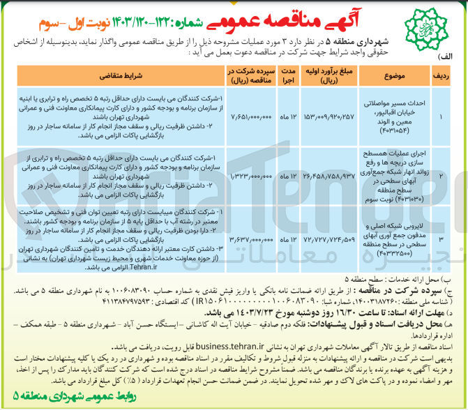 تصویر کوچک آگهی اجرای عملیات همسطح سازی دریچه ها و رفع زوائد انهار شبکه جمع آوری آبهای سطحی در سطح منطقه (4031030)