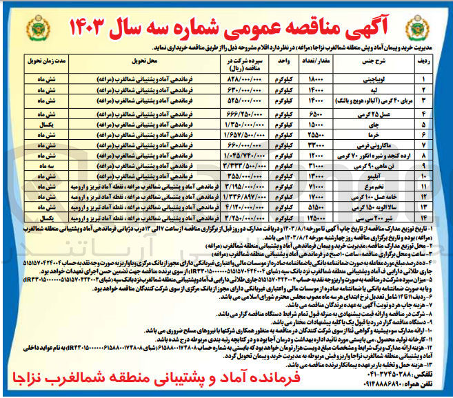 تصویر کوچک آگهی خرید لپه 14000 کیلوگرم