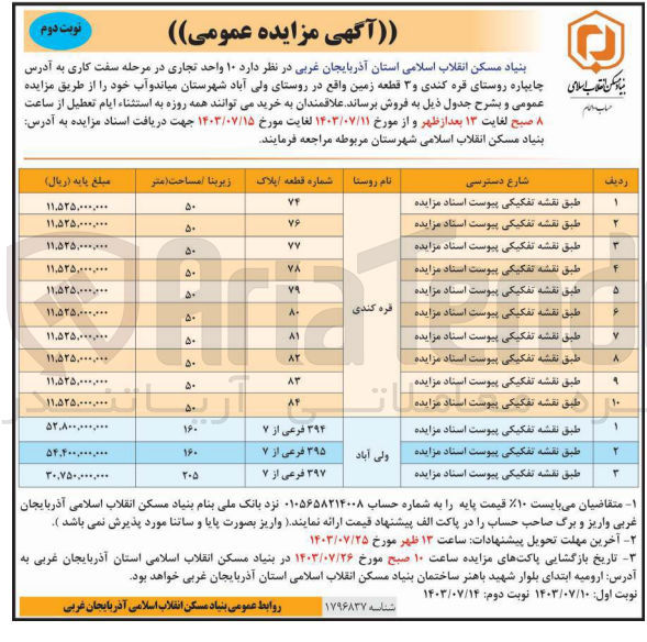 تصویر کوچک آگهی فروش 10 واحد تجاری در مرحله سفت کاری با زیربنای هرکدام 50 مترمربع 
و 3 قطعه زمین با پلاک 394، 395، 397 فرعی از 7