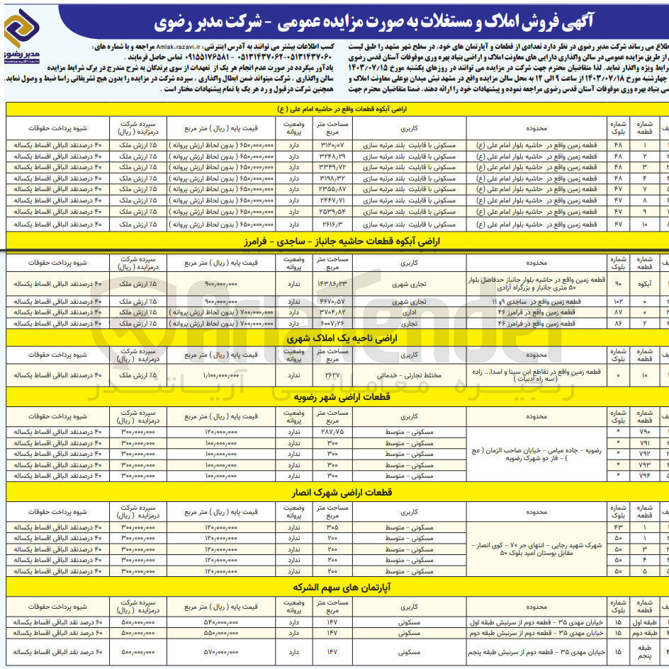 تصویر کوچک آگهی فروش تعدادی از قطعات و آپارتمان های خود در سطح شهر مشهد در 27 ردیف با کاربری های مسکونی، تجاری شهری، اداری، تجاری، تجاری - خدماتی