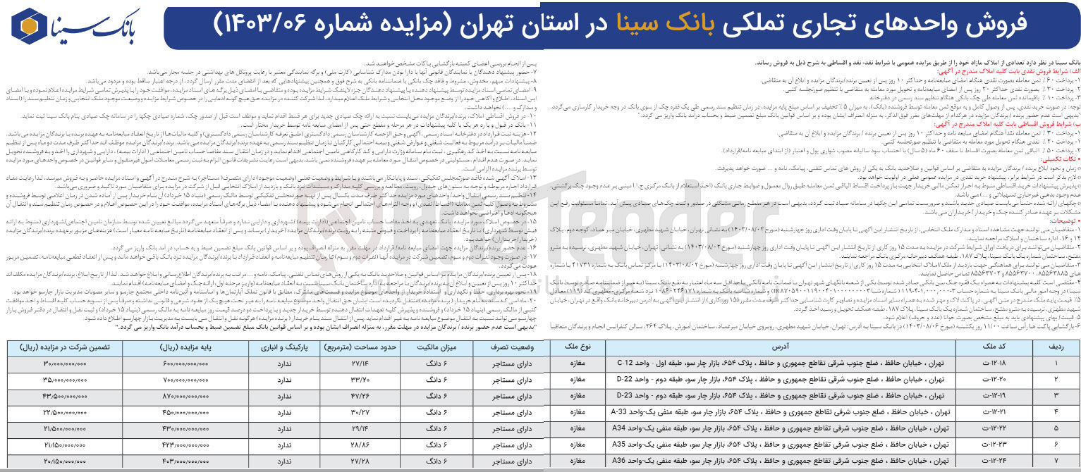 تصویر کوچک آگهی فروش تعدادی از املاک مازاد در 7 ردیف با کاربری تجاری